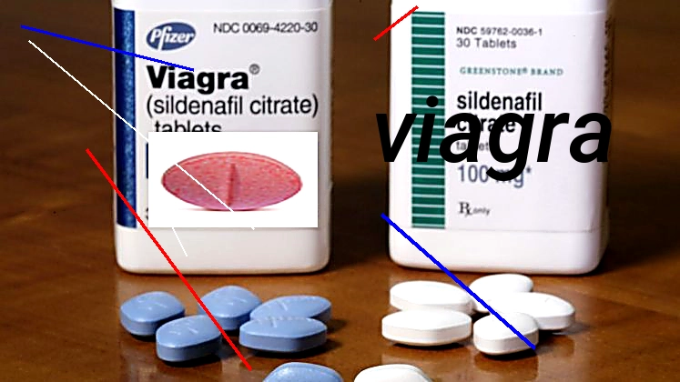 Acheter en ligne viagra